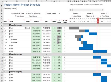 Free Gantt Chart Template for Excel