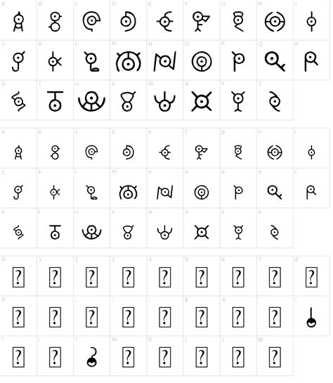 Unown Alphabet Generator - Photos Alphabet Collections