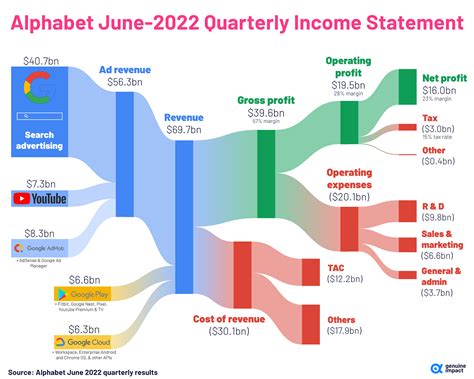 Alphabet’s Soup – Slope of Hope with Tim Knight