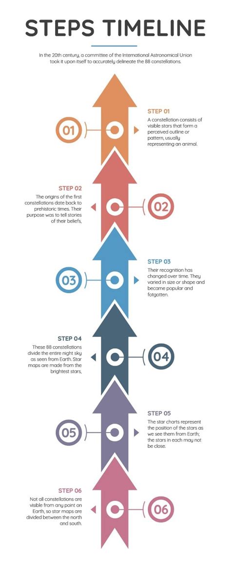 Free Geometric Steps Vertical Timeline template