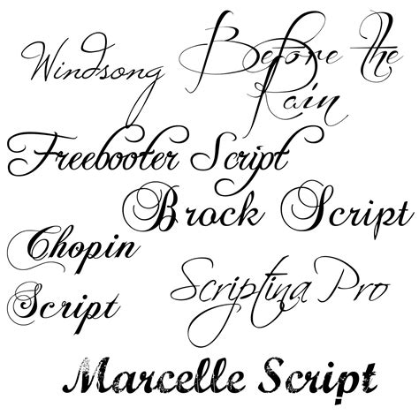 Fonts For Drawing at GetDrawings | Free download