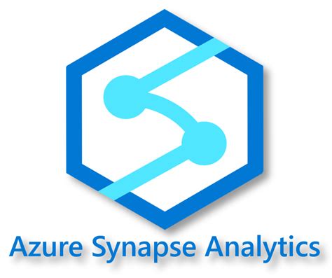 SoftwareReviews | Microsoft Azure Synapse Analytics | Make Better IT