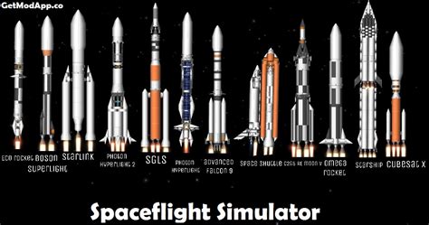 Download Spaceflight Simulator MOD APK 1.5.1.3 (Unlimited Money) - Get Mod App