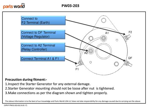 Club Car Ds Starter Motor Wiring Diagram - Collection - Faceitsalon.com