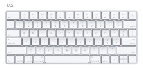 [DIAGRAM] Apple Keyboard Layout Diagram - MYDIAGRAM.ONLINE