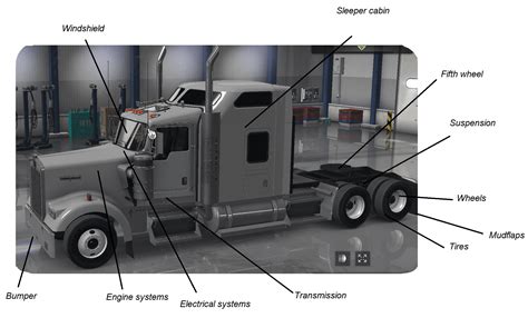 Semi Truck Engine Parts Diagram