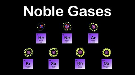 Noble Gases