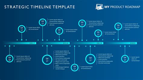 11 Phase Bright Creative | Project Timeline Templates &VerticalSeparator; My Product Roadmap