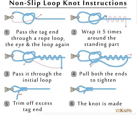 This easy-to-tie loop knot makes all lures (and flies) more effective • Outdoor Canada