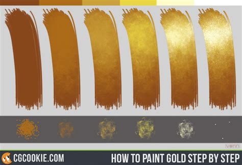 Gold Step by Step tutorial by CGCookie on DeviantArt