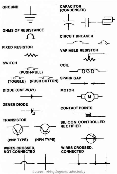 Circuit Breaker Symbol Diagram