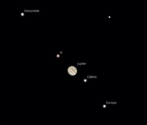 Here's how to see Jupiter's 4 largest moons | Astronomy Essentials | EarthSky