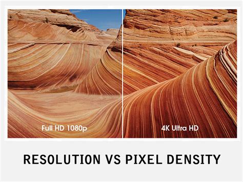 Resolution Vs Pixel Density in Displays – ALL YOU NEED TO KNOW | Technology Source