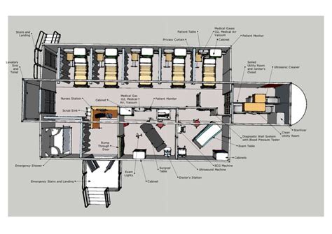 Hospital plan layout | Hospital plans, Hospital, Clinic design