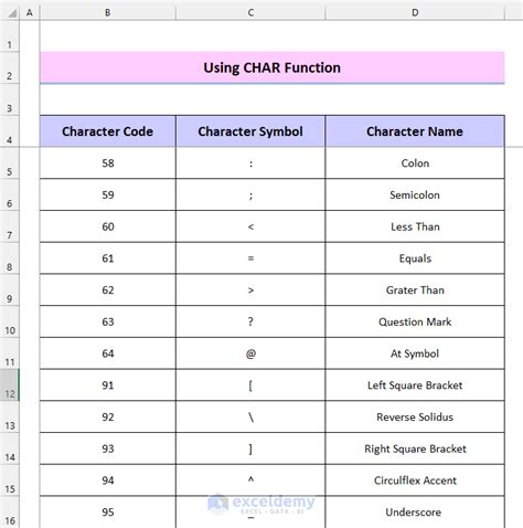 Extract Special Characters In Excel - Printable Templates Free