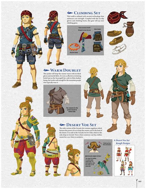 The Legend of Zelda: Breath of the Wild - Creando a un Héroe | Legend of zelda, Legend of zelda ...