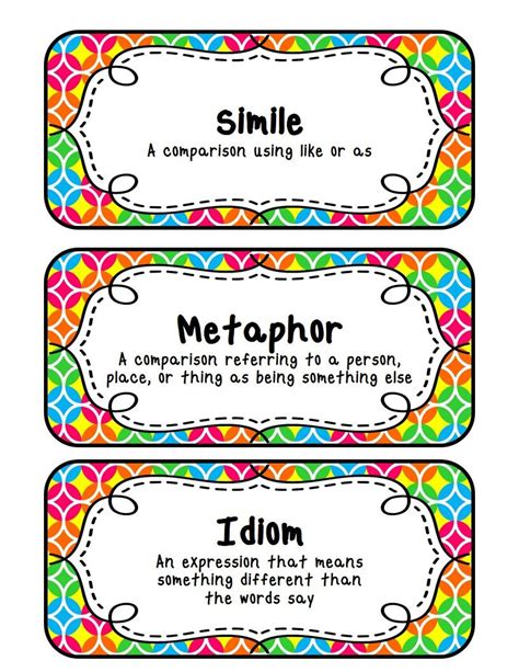 Similes Metaphors And Idioms