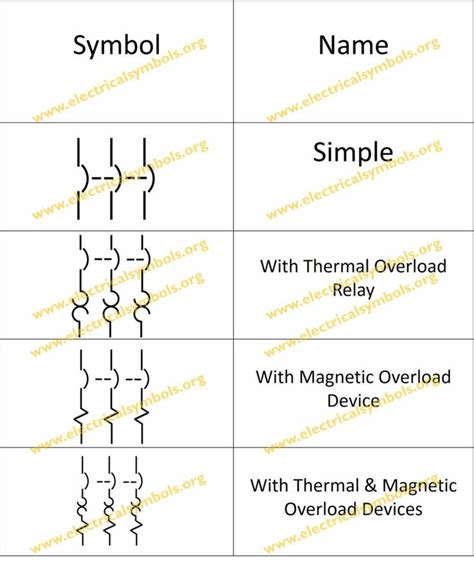 Schematic Symbol For Circuit Breaker Circuit Breaker Wiring