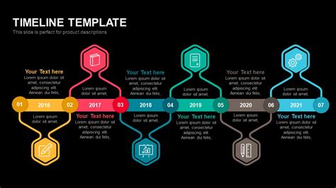 200+ Timeline PowerPoint Template for Professionals | SlideBazaar