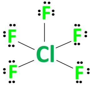 ClF5 Lewis structure, molecular geometry, bond angle, hybridization