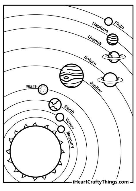 Solar System And Coloring Pages