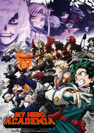 My Hero Academia (Latin Spanish dub) - Horrible Dubs Wiki