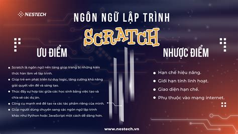 LẬP TRÌNH SCRATCH