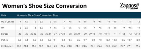 All You Need to Know About Foot Size Conversion – Hello Kids Fun