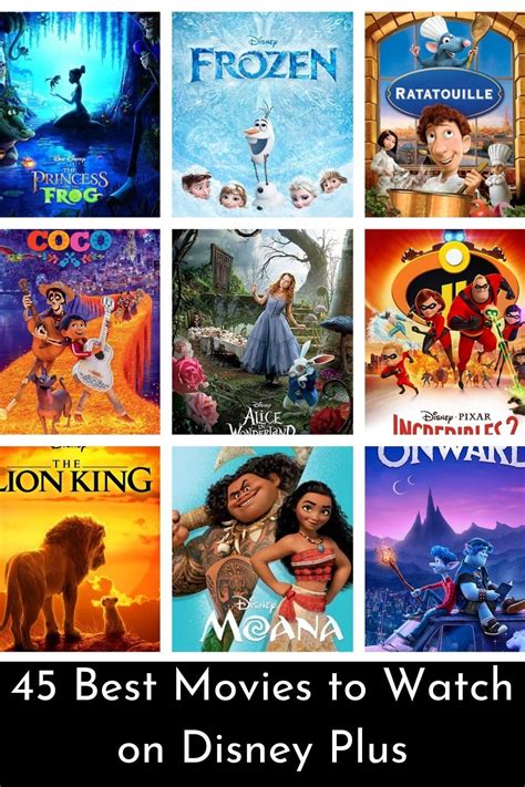 45 Best Movies to Watch on Disney Plus in 2022 | Kid movies disney, Good animated movies, Best ...