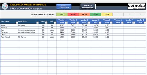 Vendor Comparison Excel Template | Cost Comparison Sheet