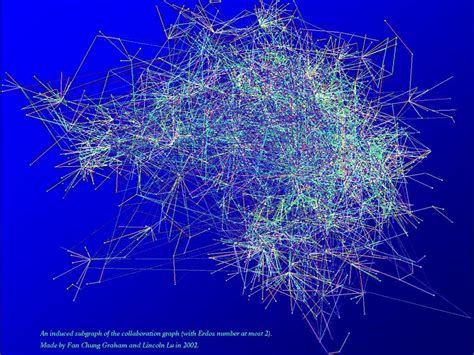 Complex Graphs and Networks by Fan Chung Graham and Lincoln Lu