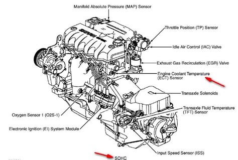 [DIAGRAM] 1997 Saturn Sl2 Engine Diagram A C - MYDIAGRAM.ONLINE