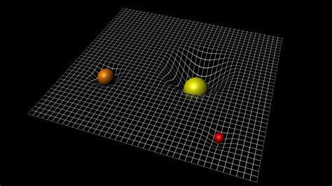 Spacetime curvature | Astronomy, Gravitational waves, What is space time