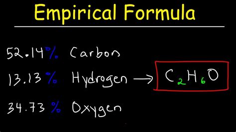 Find Empirical Formula From Chemical Equation - Tessshebaylo