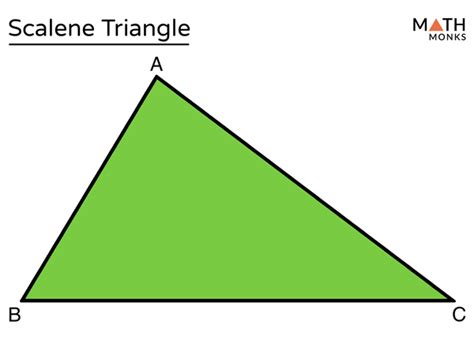 Scalene Triangle: Definition, Properties, Types, Formulas