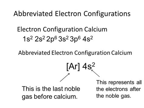 Calcium Electron Configuration (Ca) with Orbital Diagram