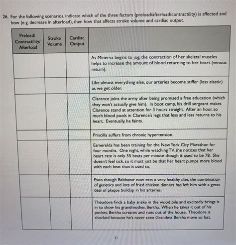 Solved 26. For the following scenarios, indicate which of | Chegg.com