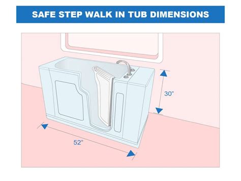 Walk In Tub Dimensions (Standard, Small, Deep & Brand Sizes)