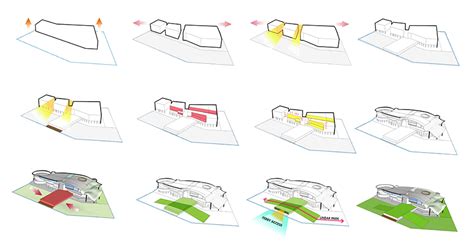 Diagrams Concept Architecture Landscape Architecture Diagram | The Best Porn Website