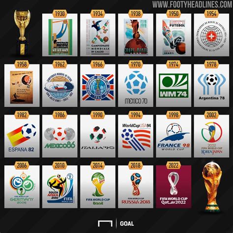 World Cup 2024 Fifa Teams - Rena Valina