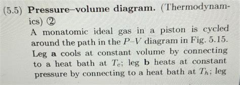 Solved 5.5) Pressure-volume diagram. (Thermodynamics) (2) A | Chegg.com