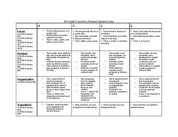 6th Grade Writing Rubrics and Bonus Narrative Assignment **EDITABLE**