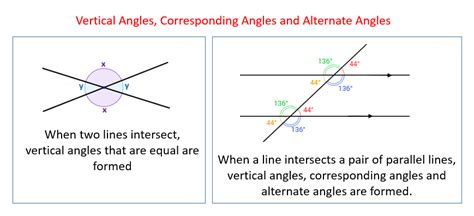 Pairs Of Angles (examples, solutions, videos)