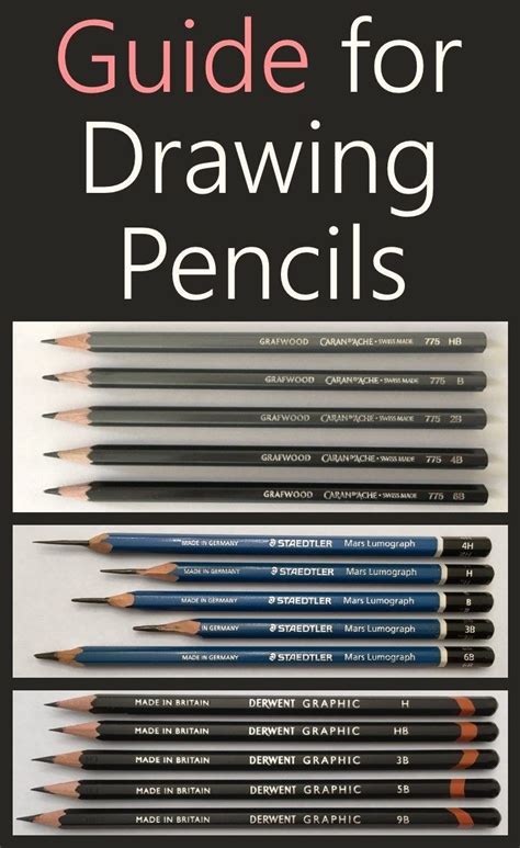 Types of pencil | Pencil drawings for beginners, Pencil drawings, Art tools drawing