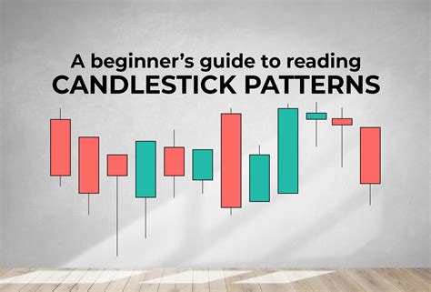 About Candlestick Patterns