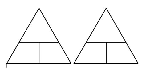 levers and force Diagram | Quizlet