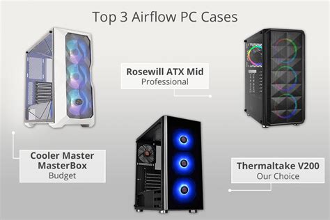 Best Airflow For Pc Case