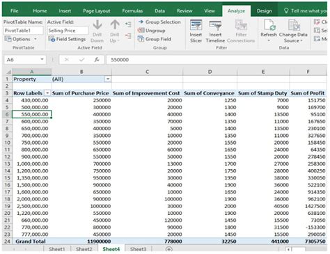 Excel Micro-Office: Pivot Table Basics - Calculated Fields