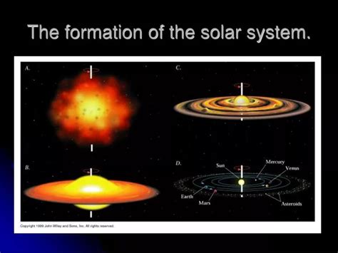 PPT - The formation of the solar system. PowerPoint Presentation, free download - ID:5902284