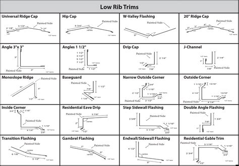 Metal Roofing Trim and Accessories - Pioneer Metals